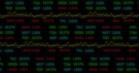 Image of scope scanning with padlock icon over stock market on black background