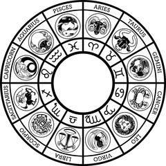 Horoscope astrology zodiac star signs icon set