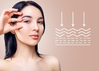 Infographic shows lifting skin process of young woman face.