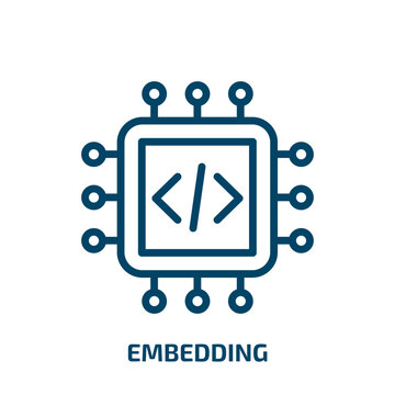 embedding icon from technology collection. Thin linear embedding, technology, card outline icon isolated on white background. Line vector embedding sign, symbol for web and mobile