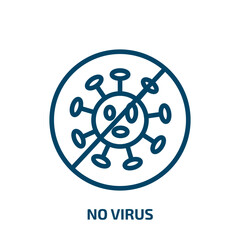 no virus icon from traffic signs collection. Thin linear no virus, virus, warning outline icon isolated on white background. Line vector no virus sign, symbol for web and mobile