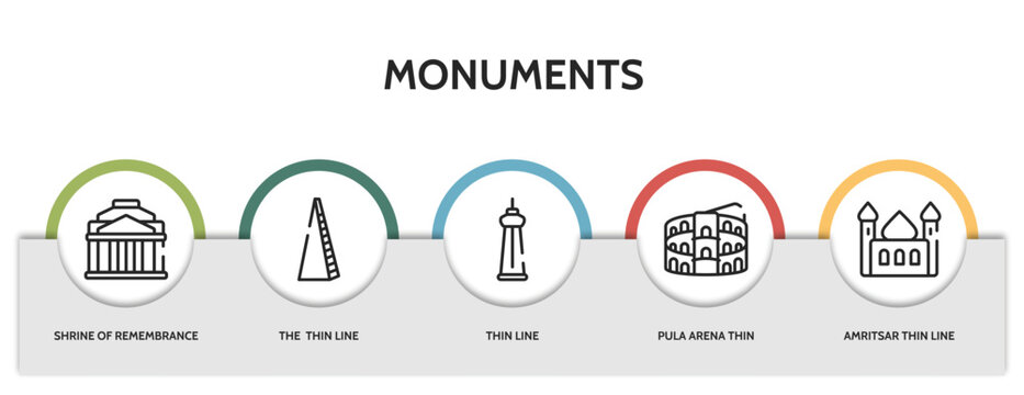 set of 5 thin line monuments icons with infographic template. outline icons including shrine of remembrance thin line, the thin line, pula arena amritsar vector. can be used web and mobile.