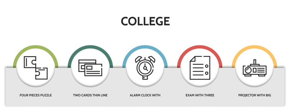 Set Of 5 Thin Line College Icons With Infographic Template. Outline Icons Including Four Pieces Puzzle Thin Line, Two Cards Thin Line, Alarm Clock With Bells Exam With Three Questions Projector Big