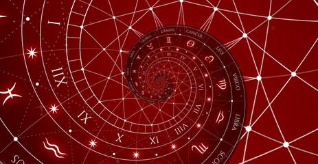 Astrological background with zodiac signs and symbol.