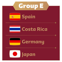 Fototapeta premium Group E world football 2022