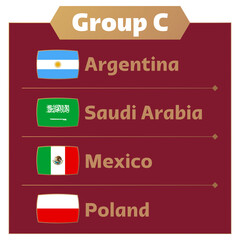 Group C world football 2022