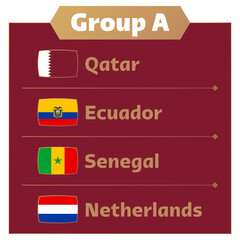 group a world football cup 2022