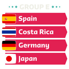 Group E world football 2022