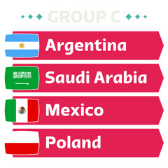 Group C world football 2022