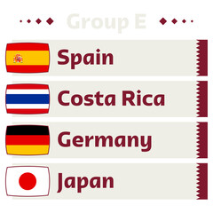 Group E world football 2022