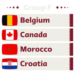 group f world football cup 2022