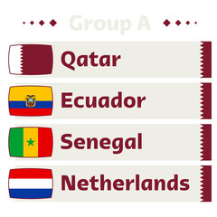 group a world football cup 2022