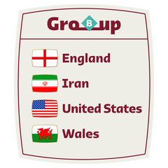group b world football cup 2022