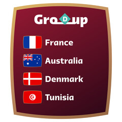 group d world football 2022