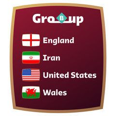 group b world football cup 2022