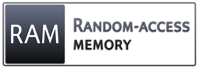 Accronyms - RAM