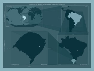 Rio Grande do Sul, Brazil. Described location diagram