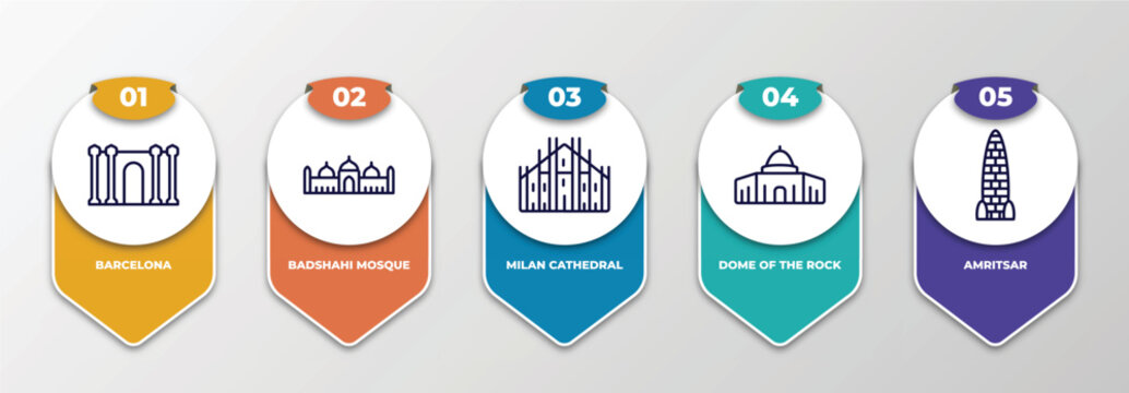 infographic template with thin line icons. infographic for monuments concept. included barcelona, badshahi mosque, milan cathedral, dome of the rock, amritsar editable vector.