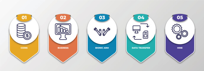 infographic template with thin line icons. infographic for artificial intellegence concept. included coins, business, bionic arm, data transfer, hine editable vector.