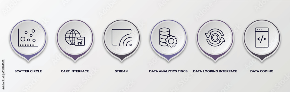 Poster infographic template with outline icons. infographic for user interface concept. included scatter ci