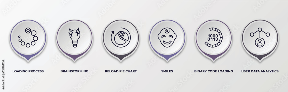 Poster infographic template with outline icons. infographic for user interface concept. included loading pr