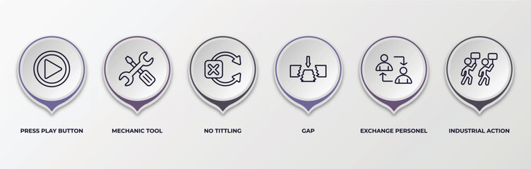 infographic template with outline icons. infographic for user interface concept. included press play button, mechanic tool, no tittling, gap, exchange personel, industrial action editable vector. - obrazy, fototapety, plakaty