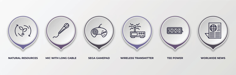 infographic template with outline icons. infographic for technology concept. included natural resources, mic with long cable, sega gamepad, wireless transmitter, tee power, worlwide news editable © IconArt