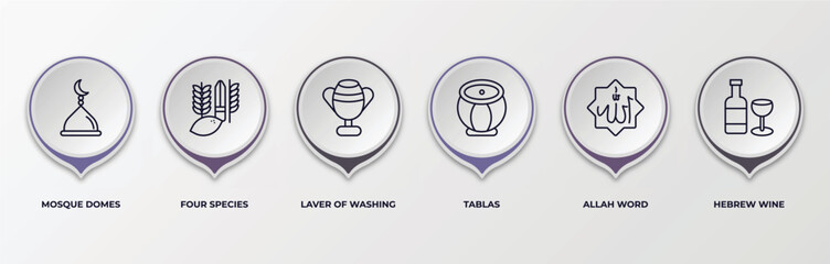 infographic template with outline icons. infographic for religion concept. included mosque domes, four species, laver of washing, tablas, allah word, hebrew wine editable vector.