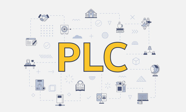 plc professional learning community concept with icon set with big word or text on center