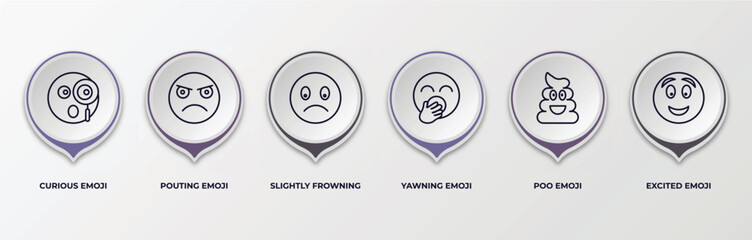 infographic template with outline icons. infographic for emoji concept. included curious emoji, pouting emoji, slightly frowning yawning poo excited editable vector.