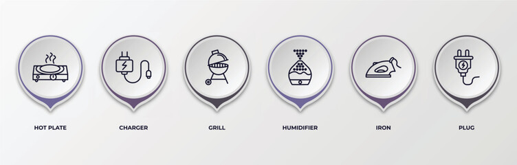 infographic template with outline icons. infographic for electronic devices concept. included hot plate, charger, grill, humidifier, iron, plug editable vector.
