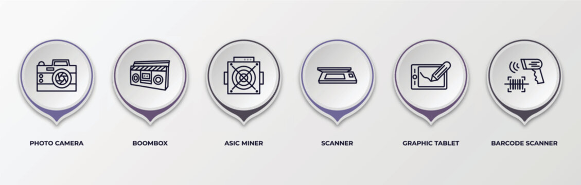 infographic template with outline icons. infographic for electronic devices concept. included photo camera, boombox, asic miner, scanner, graphic tablet, barcode scanner editable vector.