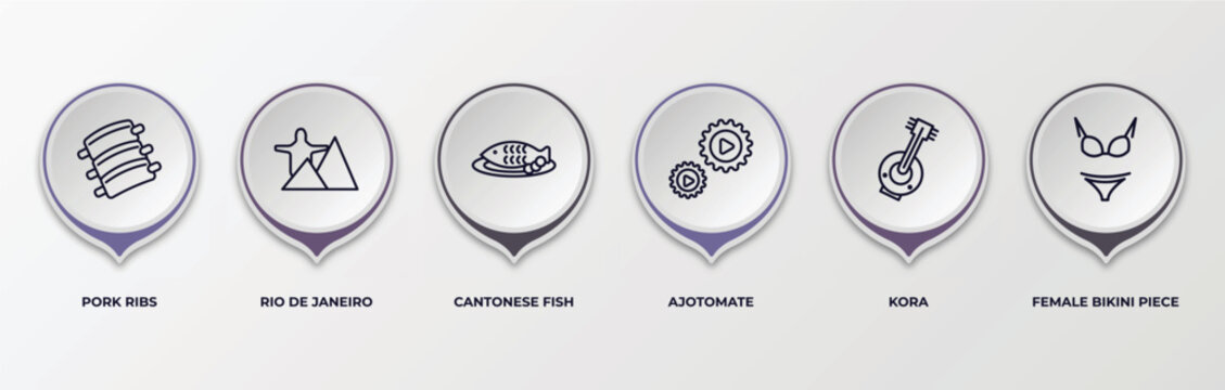 infographic template with outline icons. infographic for culture concept. included pork ribs, rio de janeiro, cantonese fish, ajotomate, kora, female bikini piece editable vector.
