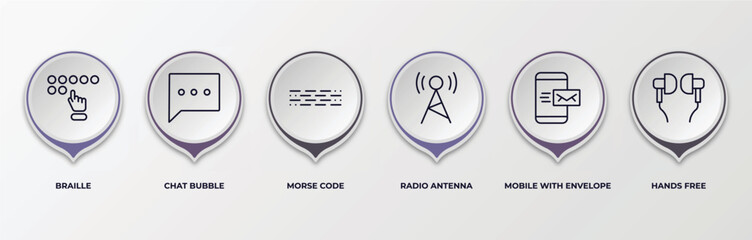 infographic template with outline icons. infographic for communication concept. included braille, chat bubble, morse code, radio antenna, mobile with envelope, hands free editable vector. © IconArt