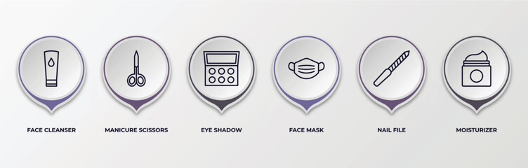 infographic template with outline icons. infographic for beauty concept. included face cleanser, manicure scissors, eye shadow, face mask, nail file, moisturizer editable vector.