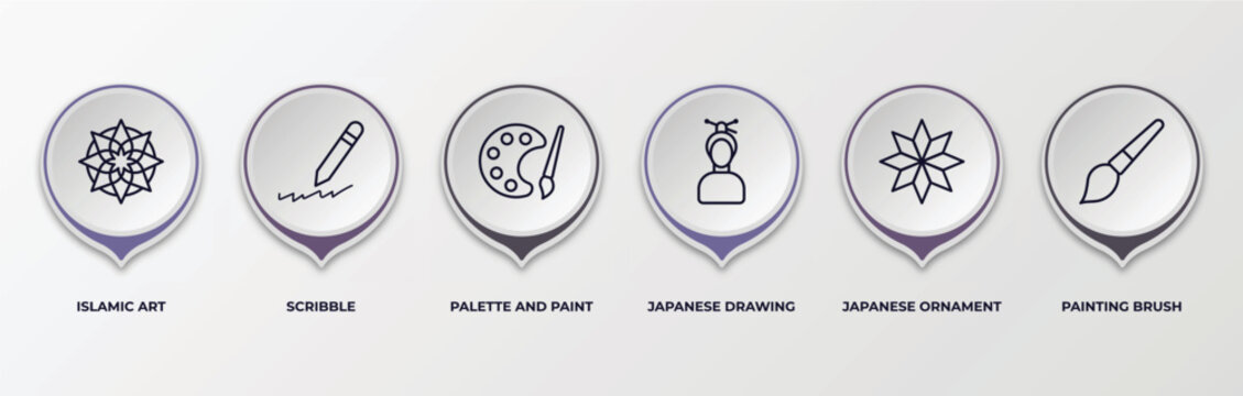 Infographic Template With Outline Icons. Infographic For Art Concept. Included Islamic Art, Scribble, Palette And Paint Brush, Japanese Drawing, Japanese Ornament, Painting Brush Editable Vector.