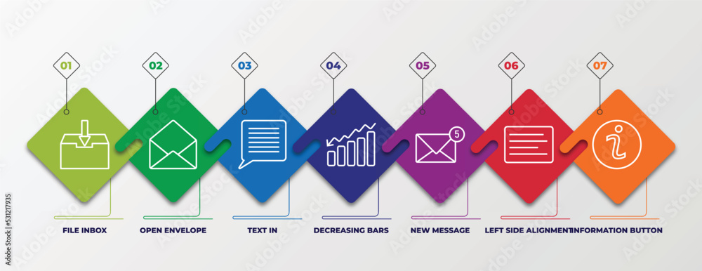 Poster infographic template with linear icons. infographic for user interface concept. included file inbox,