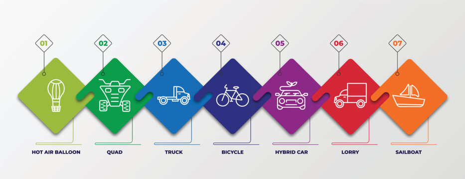 infographic template with linear icons. infographic for transportation concept. included hot air balloon, quad, truck, bicycle, hybrid car, lorry, sailboat editable vector.