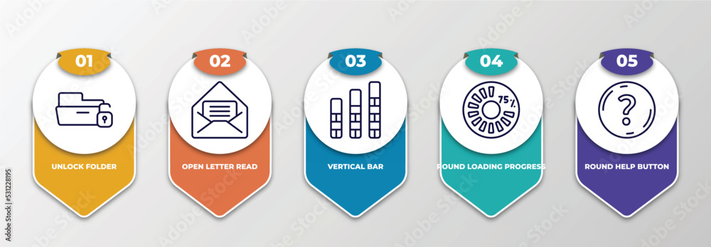 Poster infographic template with thin line icons. infographic for user interface concept. included unlock f