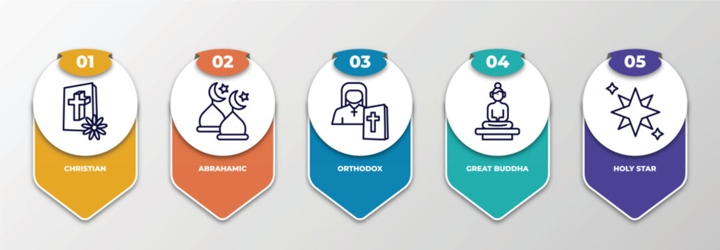 infographic template with thin line icons. infographic for religion concept. included christian, abrahamic, orthodox, great buddha, holy star editable vector.
