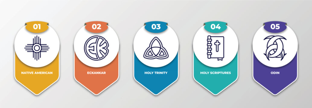 infographic template with thin line icons. infographic for religion concept. included native american sun, eckankar, holy trinity, holy scriptures, odin editable vector.