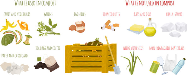 Compost Composting Flat Infographic - obrazy, fototapety, plakaty