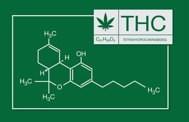 identification moléculaire du THC de la marijuana