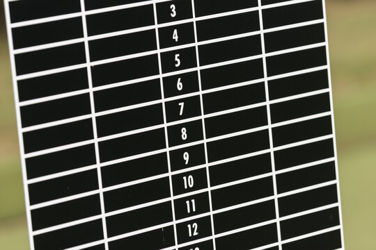 lawn bowling scoreboard with numbers (macro lens, particular focus)