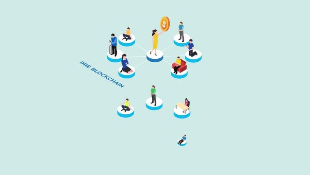 People show different pre blockchain and blockchain