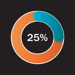 25 percent  pie chart. Percentage vector infographics. Circle percentage diagram business illustration