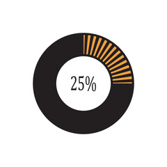 100 percent  pie chart. Percentage vector infographics. Circle percentage diagram business illustration