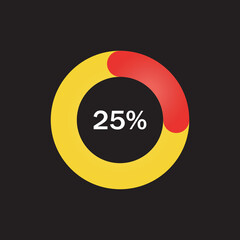 100 percent  pie chart. Percentage vector infographics. Circle percentage diagram business illustration