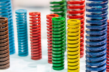 The group of compression coil spring for mold and die industry.