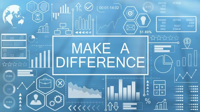 Make a Difference, Animated Typography Hologram